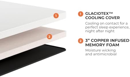 Brooklyn Bedding CopperFlex 301 Cooling Mattress Topper - Twin XL
