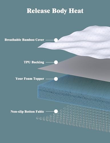 Ferlizer 4 Full Waterproof Mattress Topper Cover