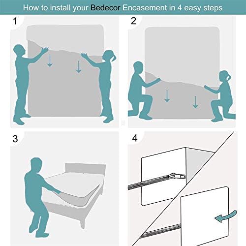 Bedecor Zippered Mattress Encasement for 7-9 Depth