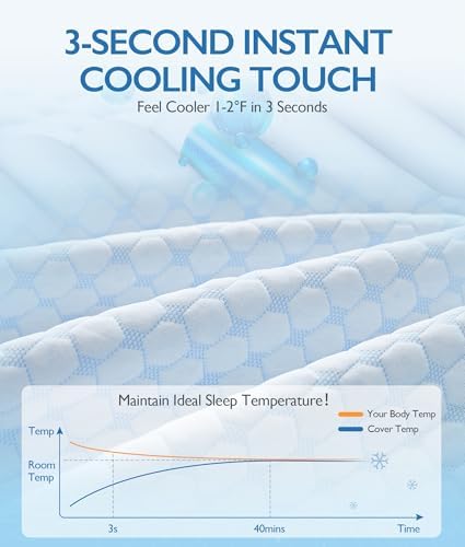 SINWEEK 3 Inch Cooling Memory Foam Mattress Topper