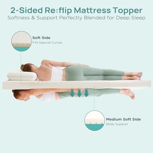 Releep Reflip King Mattress Topper 2 Inch