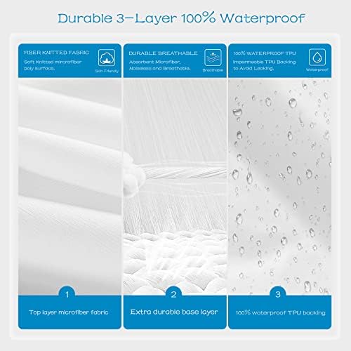 GRT 1 Pack Full Size Waterproof Mattress Protector 1
