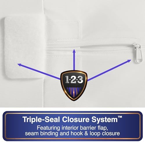 All-in-1 Mattress Protector for California King
