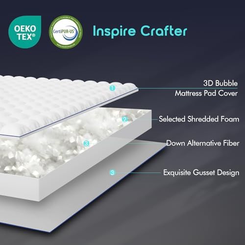 INSPIRE CRAFTER King Size Memory Foam Mattress Topper 1