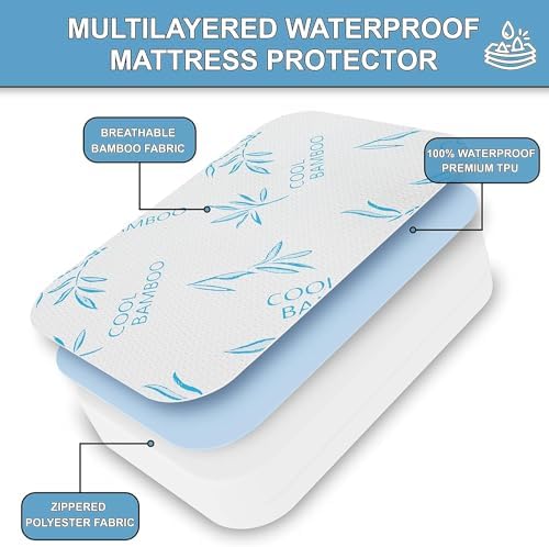 Kova KH Harper Cooling Mattress Protector Full Size
