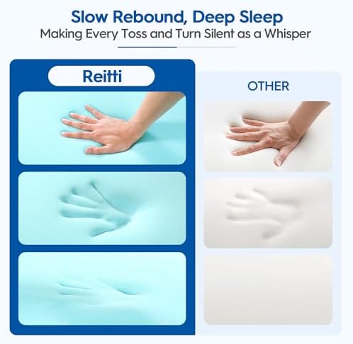 Reitti 3 Inch Memory Foam Mattress Topper King Size