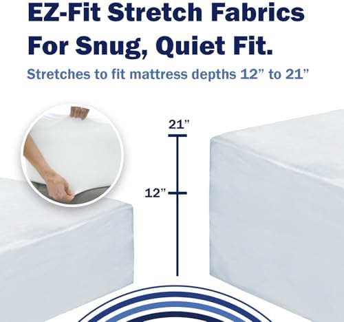 CleanRest Waterproof Mattress Protector with Allergen Barrier