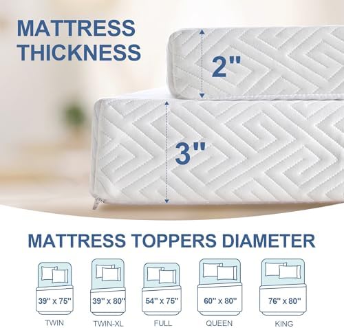 Eiayeebil 3 Inch Memory Foam Mattress Topper Queen
