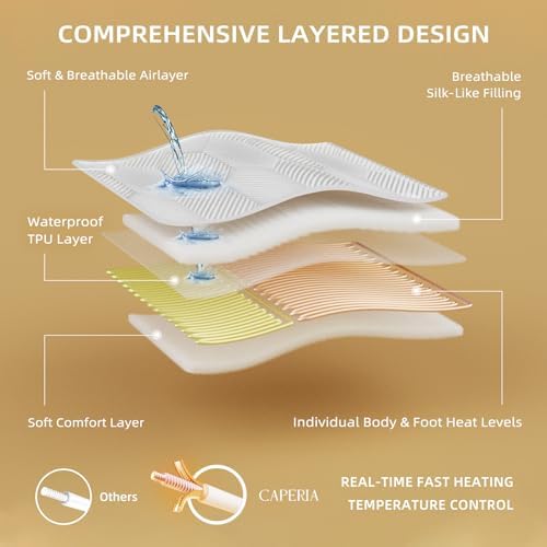 Caperia Multizone Heated Mattress Pad 9 Heat Settings