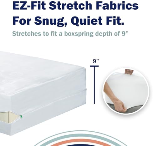CleanRest PRO Box Spring Encasement - Queen Size 1