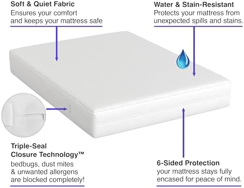 All-in-1 Mattress Protector for California King