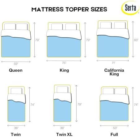 Serta Carbon Dream Cooling Mattress Topper 3 Inch Twin