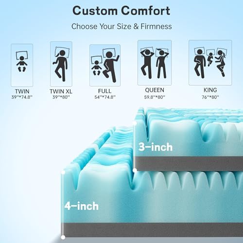 4 Inch Cooling Gel Mattress Topper with 7-Zone Support