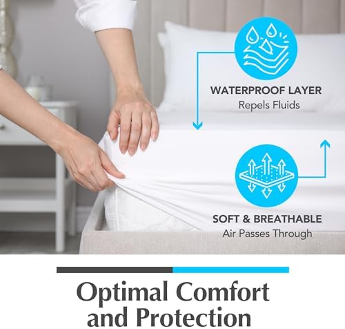 Handy Laundry Waterproof Mattress Protector Twin Size 1