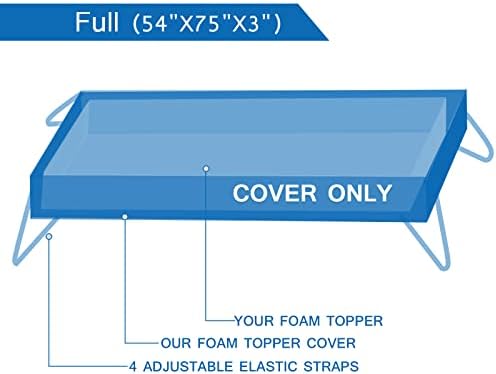 Coldwind 3 Inch Mattress Topper Cover Full Cooling Rayon Zippered Encasement
