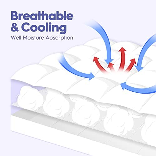 ABENE RV Short Queen Mattress Topper for Back Pain Relief