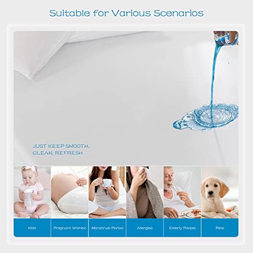 GRT 1 Pack Full Size Waterproof Mattress Protector 1