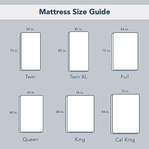 Serta Air Dry Mattress Pad with 15 Deep Pocket Queen White