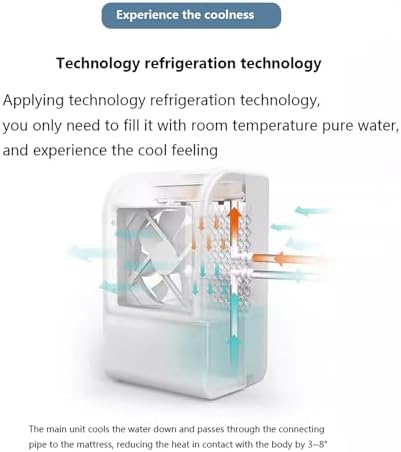 Electric Cooling Mattress with Smart Water Circulation