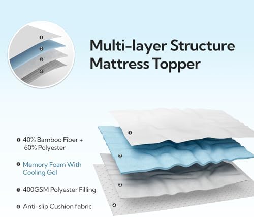 Maxzzz Twin Mattress Pad with Pillow Top White