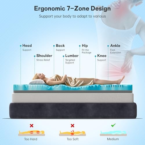 4 Inch Cooling Gel Mattress Topper with 7-Zone Support