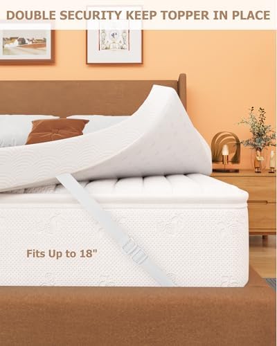 Zenzy 2 Inch Waterproof Mattress Cover Only