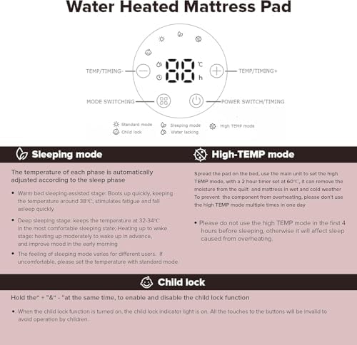 Thermacycle Water Circulating Mattress Pad - EMF-Free Quiet King Size