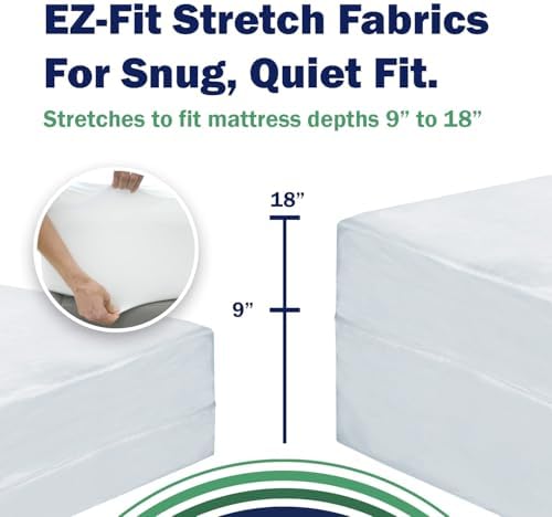 CleanRest Pro Mattress Encasement - Waterproof Bed Bug Proof