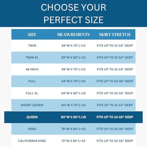 Guardmax Jersey Knitted Queen Mattress Encasement with Deep Pockets and Zipper