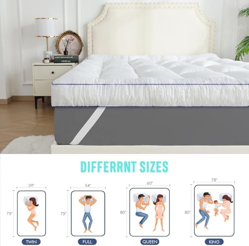 INSPIRE CRAFTER King Size Memory Foam Mattress Topper 1