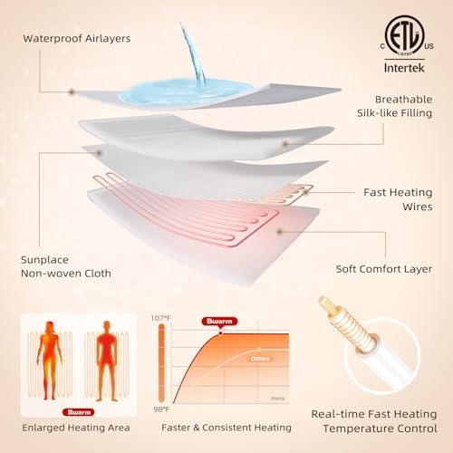 Bwarm Waterproof Heated Mattress Pad with 9 Heat Settings and Memory Function