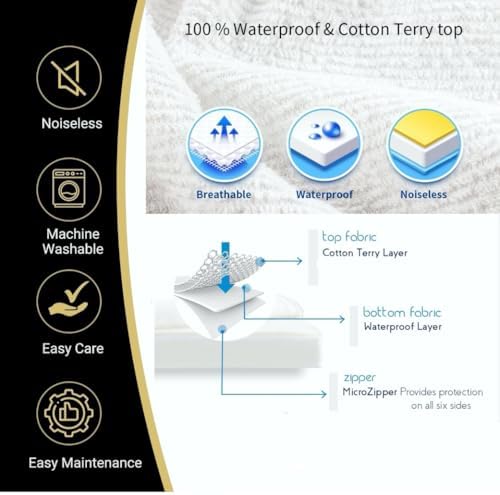 Mattshield Ultimate 3-Piece Bed Bug Proof Kit - Twin XL