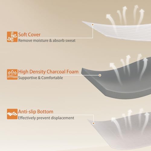 WEUP Extra Firm Mattress Topper Twin XL 3 Inch 1