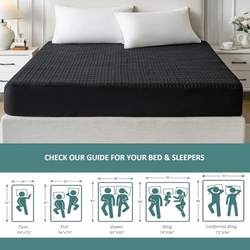 KLOVARIS Waterproof Queen Mattress Protector with Deep Pocket