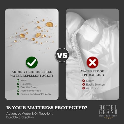Hotel Grand Pillow Top Mattress Topper King Size