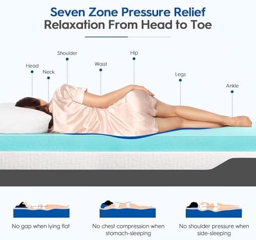 Reitti 3 Inch Memory Foam Mattress Topper King Size
