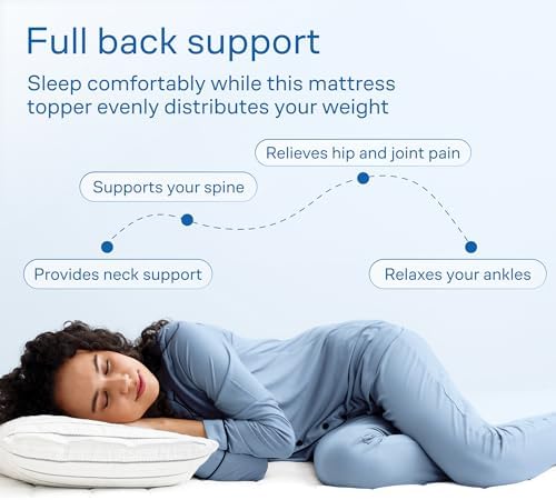 Niagara Mattress Topper Twin - Cooling Breathable for Back Pain Relief 1