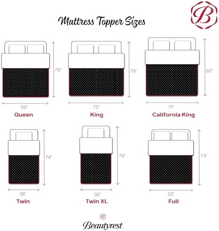 Beautyrest Lavender Aloe Gel Memory Foam Mattress Topper 2 Inch Full
