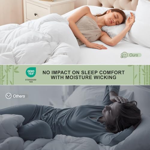 Secgo Premium Cooling Waterproof Twin Mattress Protector