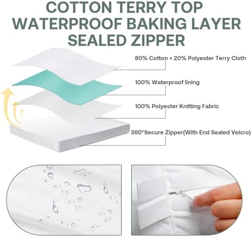 WINKAURA Full Size Mattress Protector Waterproof 54x75 Zippered