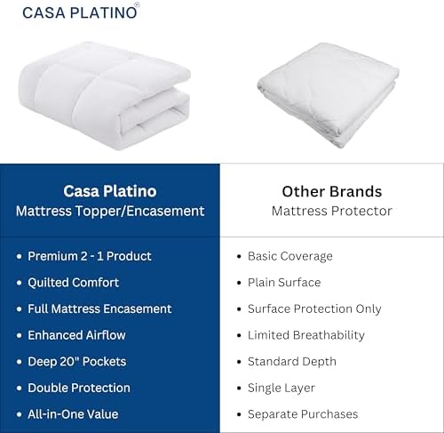 Casa Platino Full Size Mattress Protector with Topper