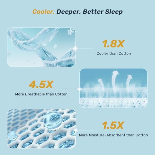 UNIKOME Waterproof Cooling Mattress Pad Twin - Light Blue 39x75