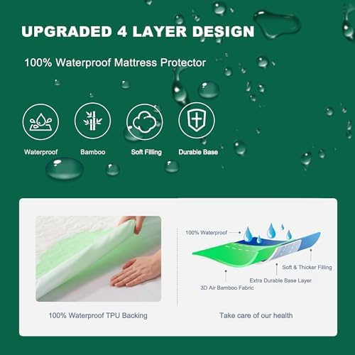 FELTYBED Waterproof Mattress Protector Twin XL