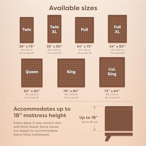 HOSPITOLOGY Hypoallergenic Mattress Cover - Deep Pocket - Overstuffed - Pillow Top - 54x75 inches