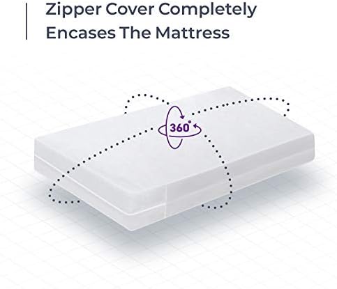 BLISSFORD Plastic Mattress Protector Full XL Waterproof
