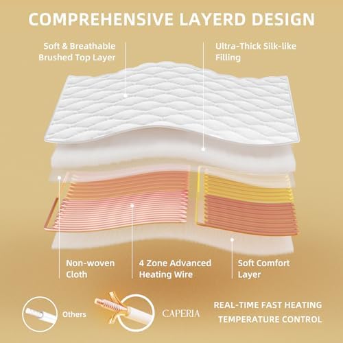 Caperia Heated Mattress Pad Cal King 72x84 Multizone 9 Heat Settings Auto Off
