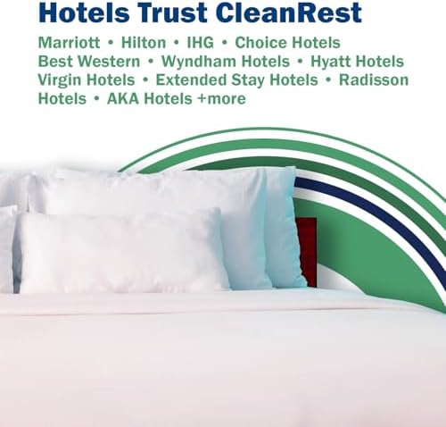 CleanRest Pro Mattress Encasement - Waterproof Bed Bug Proof