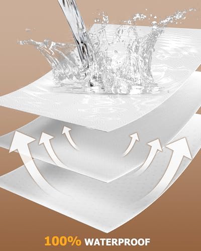 Zenzy 2 Inch Waterproof Mattress Cover Only