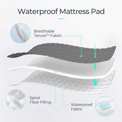 LINSY LIVING Twin Mattress Pad Waterproof Protector 74x38