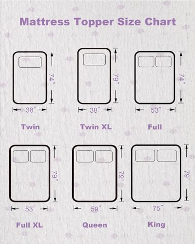 Ferlizer 3 Twin XL Memory Foam Mattress Topper